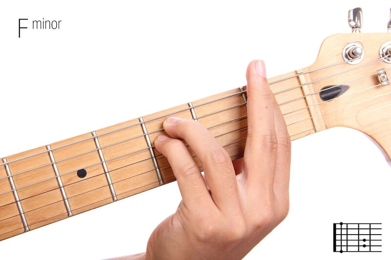 Kunci Gitar F Minor